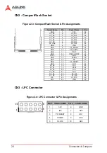 Предварительный просмотр 32 страницы ADLINK Technology NuPRO-720 User Manual