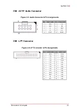 Предварительный просмотр 33 страницы ADLINK Technology NuPRO-720 User Manual