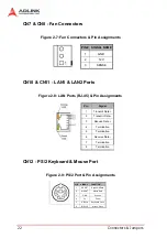 Предварительный просмотр 34 страницы ADLINK Technology NuPRO-720 User Manual