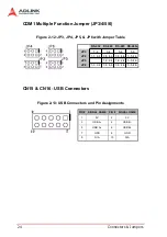 Предварительный просмотр 36 страницы ADLINK Technology NuPRO-720 User Manual