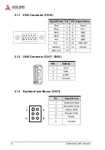 Предварительный просмотр 16 страницы ADLINK Technology NuPRO-796 Series User Manual