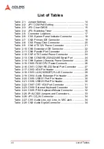 Preview for 10 page of ADLINK Technology NuPRO-841 User Manual