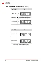 Предварительный просмотр 56 страницы ADLINK Technology NuPRO-842 Series User Manual