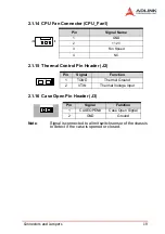 Preview for 27 page of ADLINK Technology NuPRO-851 User Manual