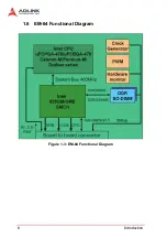 Preview for 16 page of ADLINK Technology NuPRO-860 Series User Manual