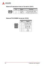 Preview for 28 page of ADLINK Technology NuPRO-860 Series User Manual