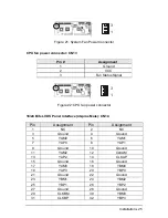 Предварительный просмотр 31 страницы ADLINK Technology NuPRO-861 User Manual