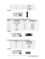 Предварительный просмотр 31 страницы ADLINK Technology NuPRO-865 User Manual