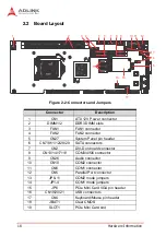 Preview for 32 page of ADLINK Technology NuPRO-A331 User Manual