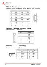 Preview for 38 page of ADLINK Technology NuPRO-A331 User Manual