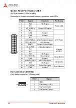 Preview for 40 page of ADLINK Technology NuPRO-A331 User Manual