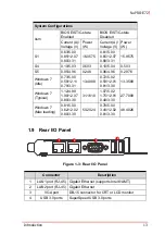 Preview for 25 page of ADLINK Technology NuPRO-E72 User Manual