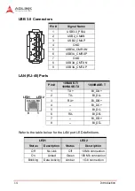 Preview for 26 page of ADLINK Technology NuPRO-E72 User Manual