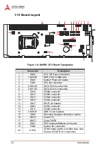 Preview for 28 page of ADLINK Technology NuPRO-E72 User Manual