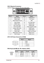 Preview for 31 page of ADLINK Technology NuPRO-E72 User Manual