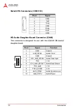 Preview for 32 page of ADLINK Technology NuPRO-E72 User Manual