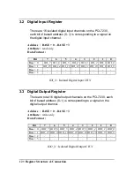 Предварительный просмотр 18 страницы ADLINK Technology PCI-7230 Manual