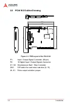 Preview for 20 page of ADLINK Technology PCI-8102 User Manual