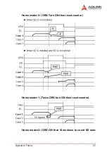 Preview for 67 page of ADLINK Technology PCI-8102 User Manual