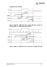 Preview for 71 page of ADLINK Technology PCI-8102 User Manual