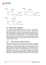 Preview for 76 page of ADLINK Technology PCI-8102 User Manual