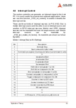 Preview for 91 page of ADLINK Technology PCI-8102 User Manual