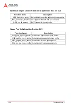 Preview for 132 page of ADLINK Technology PCI-8102 User Manual