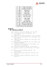 Preview for 163 page of ADLINK Technology PCI-8102 User Manual