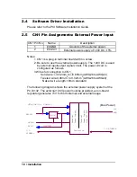 Preview for 18 page of ADLINK Technology PCI-8132 User Manual