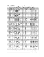 Preview for 19 page of ADLINK Technology PCI-8132 User Manual