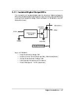 Preview for 35 page of ADLINK Technology PCI-8132 User Manual