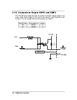 Preview for 40 page of ADLINK Technology PCI-8132 User Manual