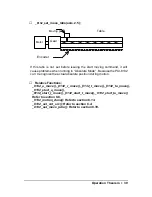 Preview for 47 page of ADLINK Technology PCI-8132 User Manual