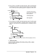 Preview for 53 page of ADLINK Technology PCI-8132 User Manual