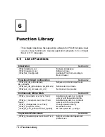 Preview for 84 page of ADLINK Technology PCI-8132 User Manual