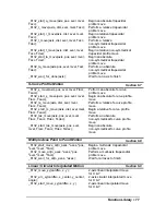 Preview for 85 page of ADLINK Technology PCI-8132 User Manual