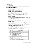 Preview for 111 page of ADLINK Technology PCI-8132 User Manual