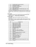 Preview for 112 page of ADLINK Technology PCI-8132 User Manual