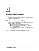 Preview for 118 page of ADLINK Technology PCI-8132 User Manual