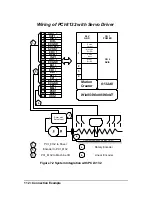 Preview for 120 page of ADLINK Technology PCI-8132 User Manual