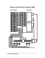 Preview for 122 page of ADLINK Technology PCI-8132 User Manual