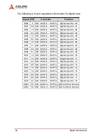 Preview for 26 page of ADLINK Technology PCI-8136 User Manual