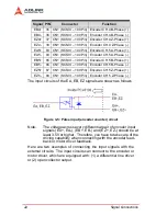 Preview for 30 page of ADLINK Technology PCI-8136 User Manual