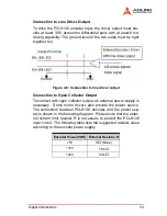 Preview for 31 page of ADLINK Technology PCI-8136 User Manual