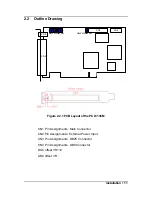 Preview for 19 page of ADLINK Technology PCI-8136M User Manual