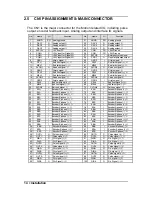 Preview for 22 page of ADLINK Technology PCI-8136M User Manual