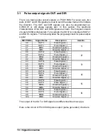 Preview for 26 page of ADLINK Technology PCI-8136M User Manual