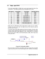 Preview for 35 page of ADLINK Technology PCI-8136M User Manual