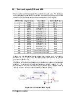 Preview for 36 page of ADLINK Technology PCI-8136M User Manual