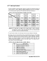 Preview for 67 page of ADLINK Technology PCI-8136M User Manual